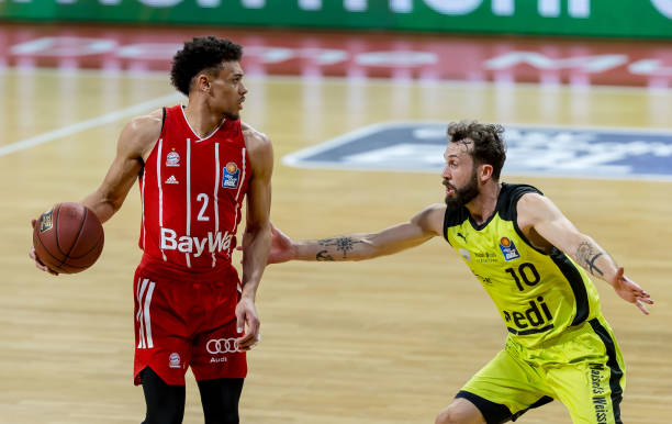 欧元的转会 欧元的转会